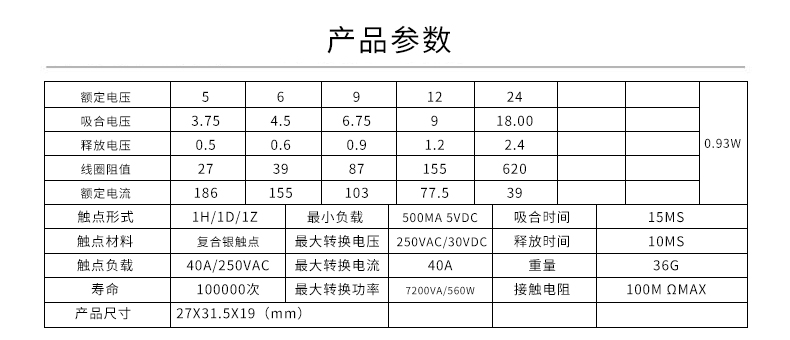 ZLT90G-24D-C Miniature relay