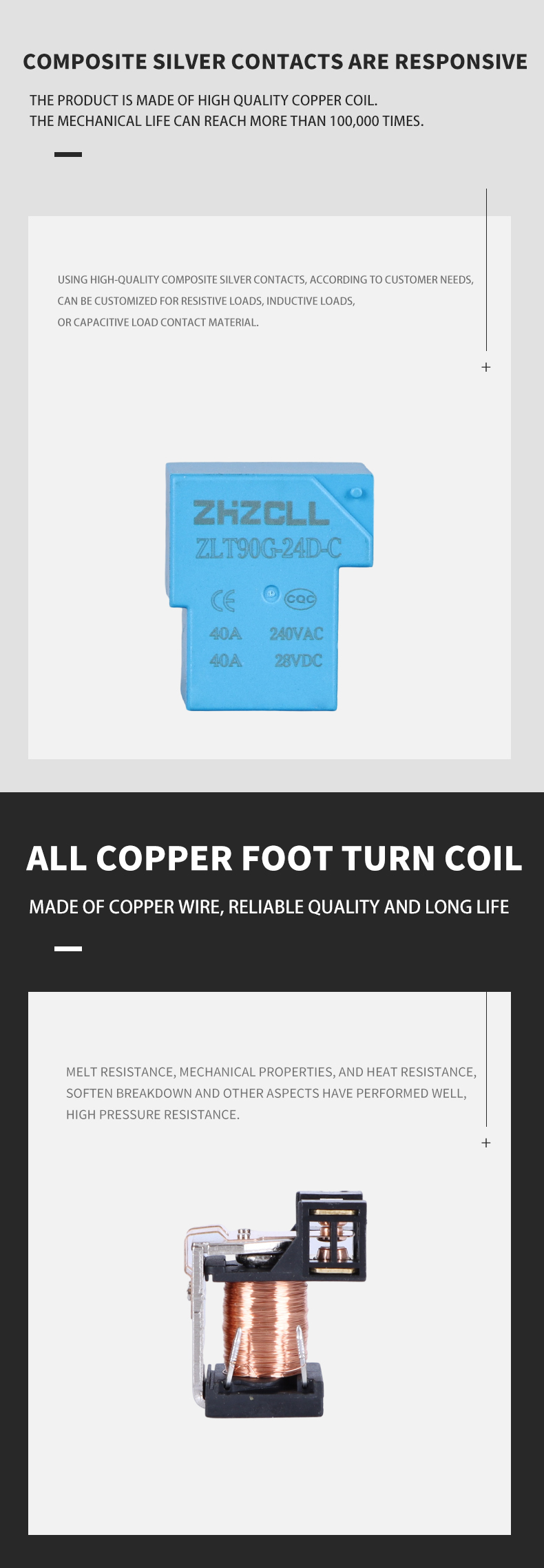ZLT90G-24D-C Miniature relay