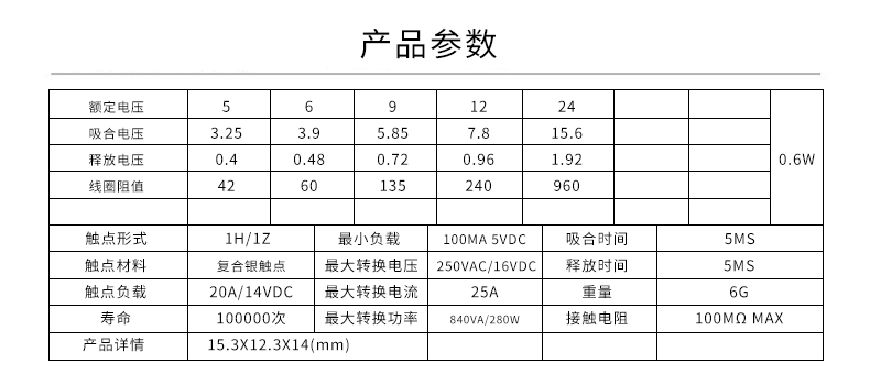 ZT78-DC12V-C-10A20A Miniature relay