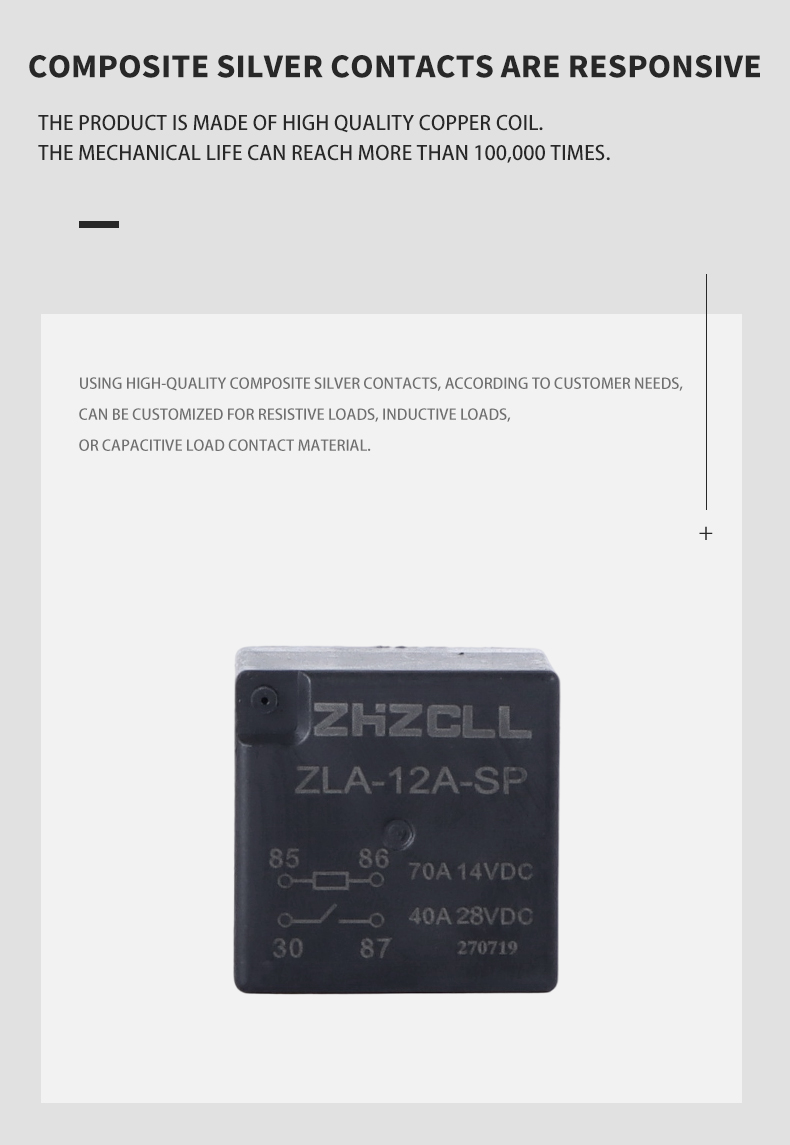 ZLA-12A-SP-V7 Automobile relay