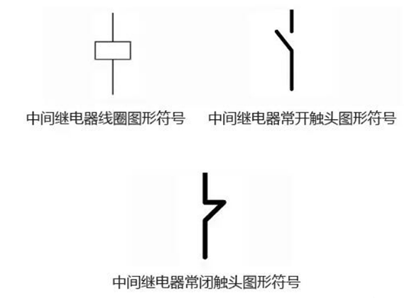 中间继电器的图形符号