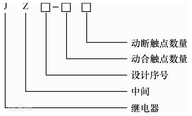 中间继电器