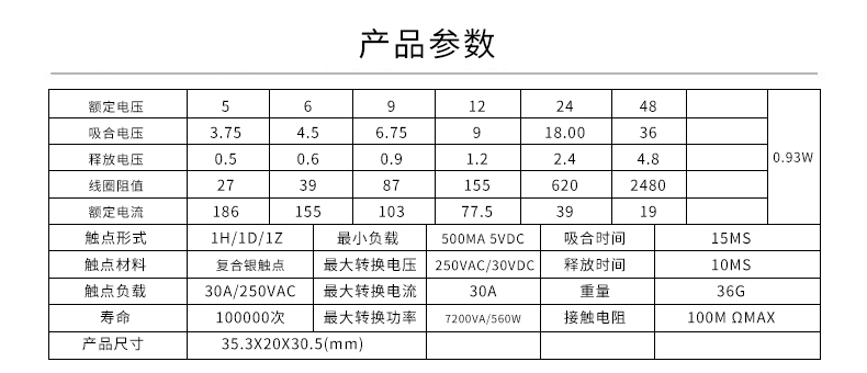 ZLT91-12D-A小型继电器