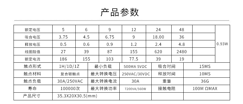 ZLT91G-12D-C小型继电器