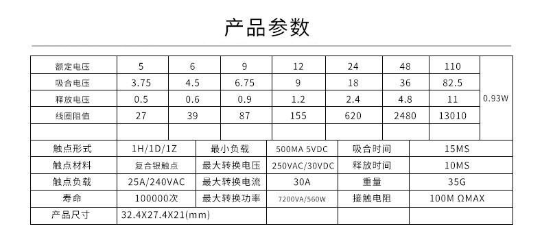 ZLT93G-024D-C小型继电器