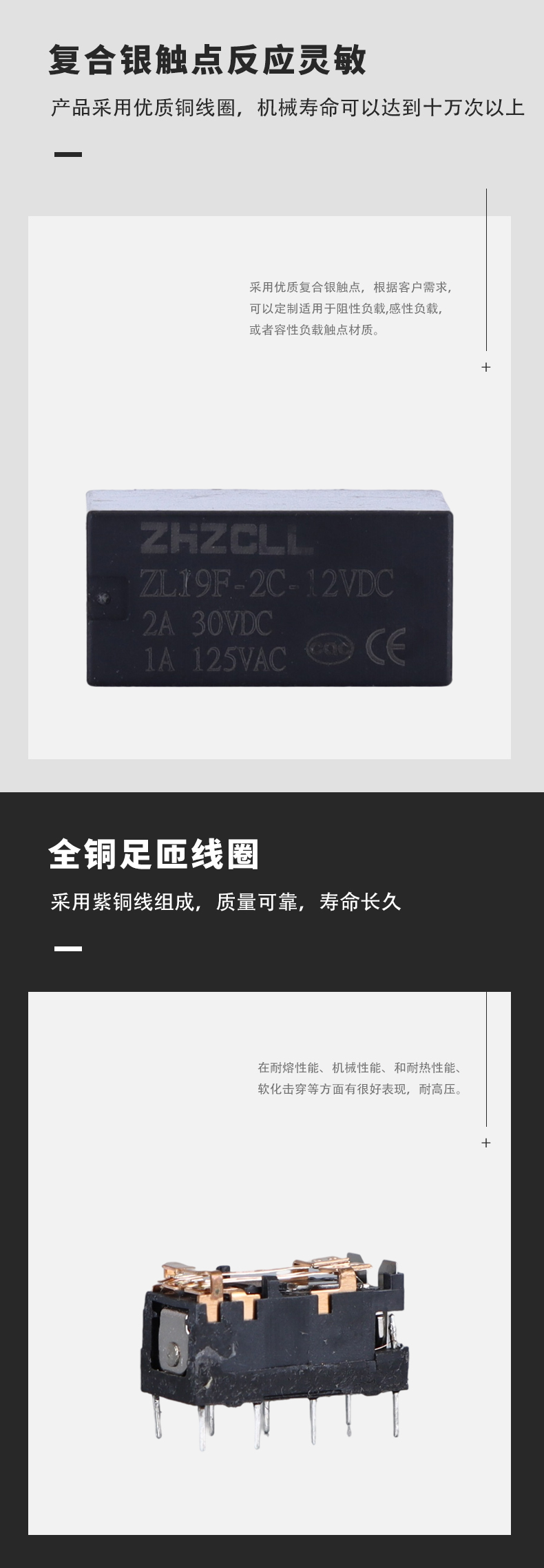 ZL19F-2D-12VDC小型继电器