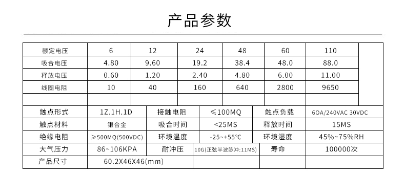 JQX-60F大功率继电器