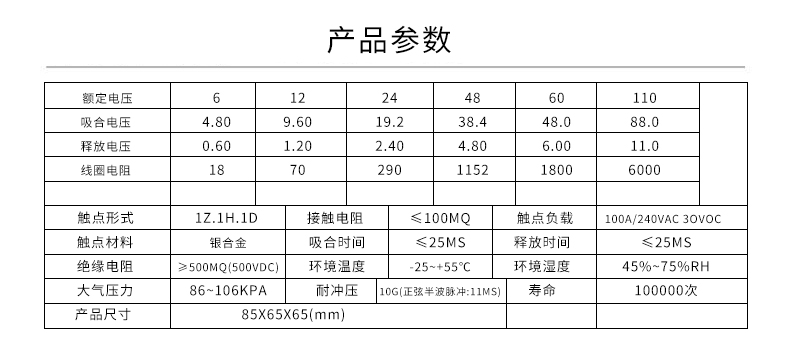 JQX-62F-1Z-120A大功率继电器