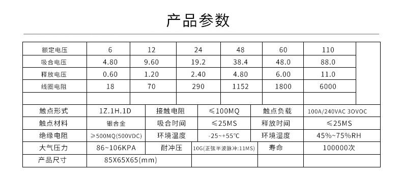 JQX-62F-2Z大功率继电器