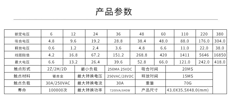 JQX-30F中间继电器
